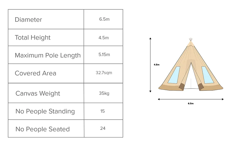 Baby Tipi 8 Baby Dimensions