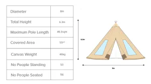 Midi Tipi Dimensions