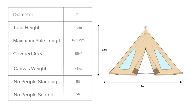 Midi Tipi Dimensions